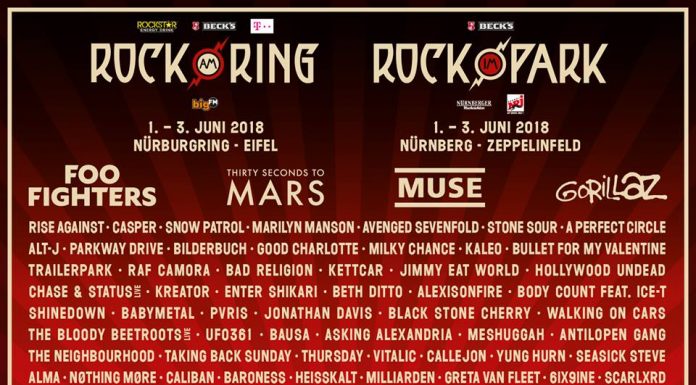 Rock am Ring / Rock im Park – dritte Bandwelle