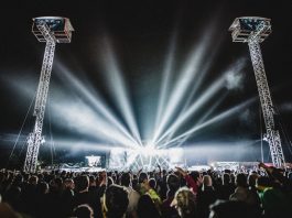 Tagesverteilung am Hurricane