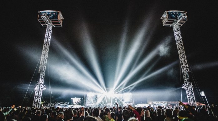 Tagesverteilung am Hurricane